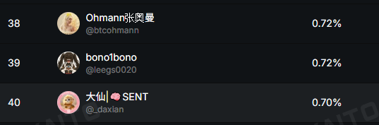 참 아무것도하기싫은 요즘입니다.

그나마 취미가있다면 LCK 보는건데 이번에 구마유시가 한화로 가는거 같더라고요.

이러면 바이퍼는 어디로 가려나...

암튼 지금 <a href="/stbl_official/">STBL</a> 은 39등으로 마쉐가 나름 잘 오르고있네요.

이거라도 없었으면 정말 얍태기 극복하기 어려웠을듯..

오픈마인드도