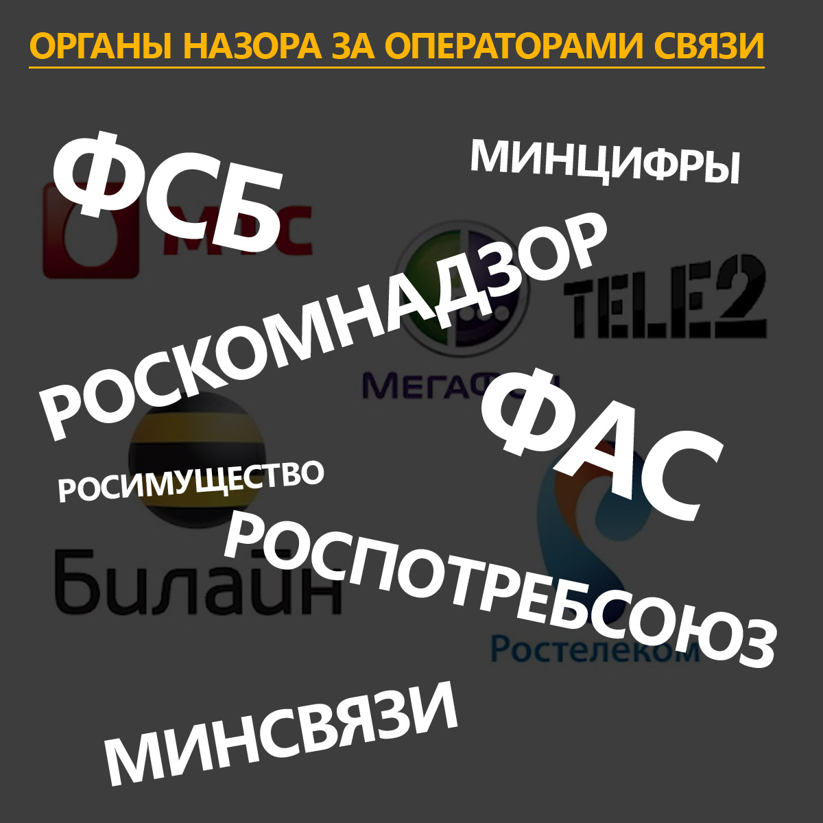 Подготовка к суверенному ЧЕБУРНЕТУ началась с захвата властью всех сотовых операторов:

Tele2 — с 2020 принадлежит «Ростелекому»
МегаФон — с 2010 у Усманова, с 2023 продажа «Ростелекому».
Билайн — с 2023 продан гос.менеджменту Торбахову
МТС — принадлежит АФК «Система» Евтушенкова