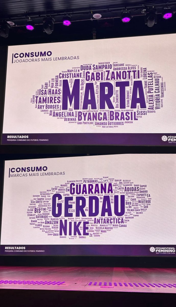 nataliasimoest's tweet image. Absolute cruzeiro de garotas.