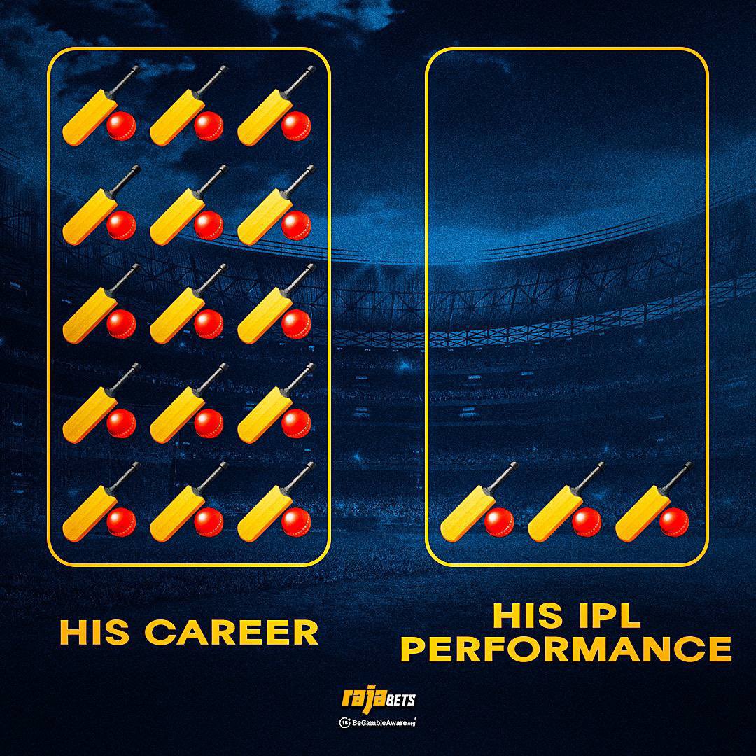 rajabetsindia's tweet image. Who comes to mind first? 🏏🔻