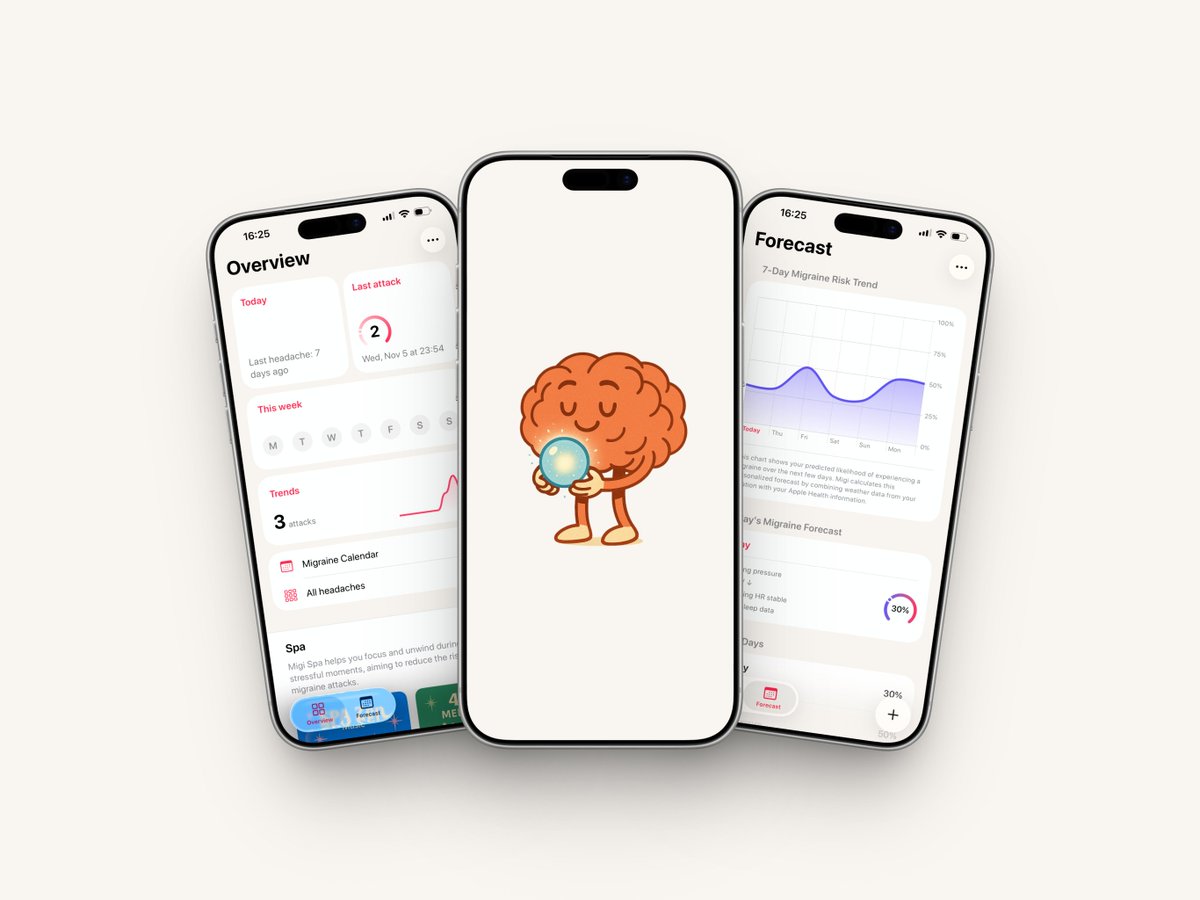 AdamKPx's tweet image. My new app is out, and it helps make life easier for people like me who struggle with migraines:

📈 Migraine risk forecasting based on weather conditions and your Apple Health data
🌦️ Pressure and temperature change predictions
🔔 Daily migraine-risk notifications
💆 Spa section…