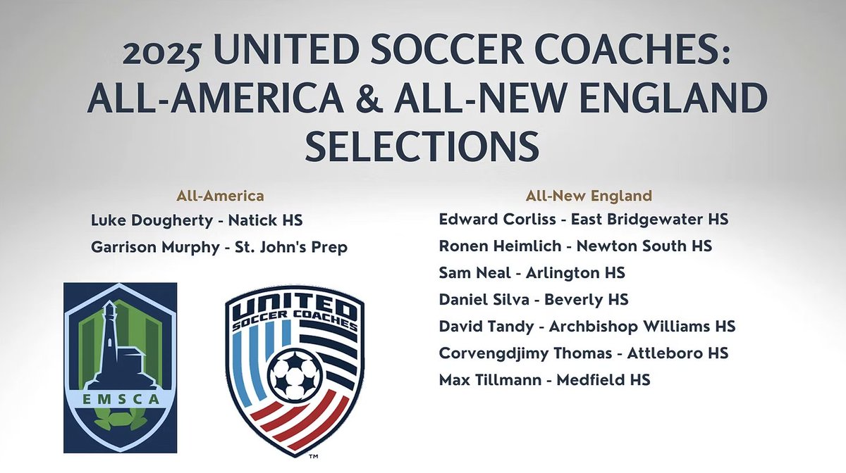 🇺🇸Uncommitted 2026 Luke Dougherty named All-American—huge congratulations! 🇺🇸

Love this!

One of our own CSN Clients was just named All-American—huge congratulations!

Luke Dougherty is also having an incredible run in the playoffs, scoring the golden goal winner in the last two