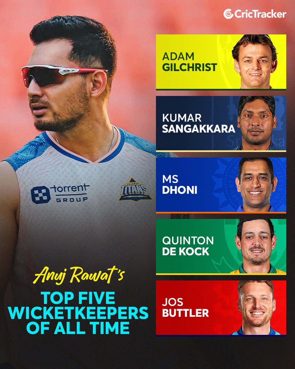 Cricketracker's tweet image. In an exclusive chat with CricTracker, Indian cricketer Anuj Rawat picks his top 5 all-time wicketkeepers.