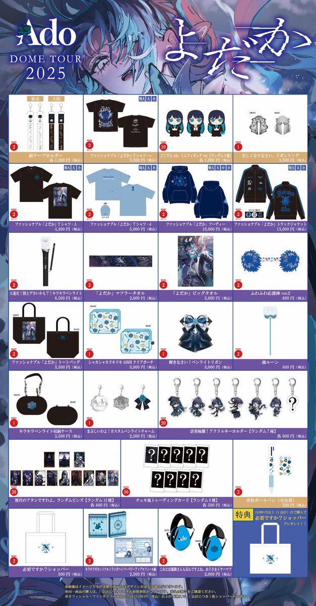 20個買って、6種類だけ… 冗談だよ🥹 #Adoよだか