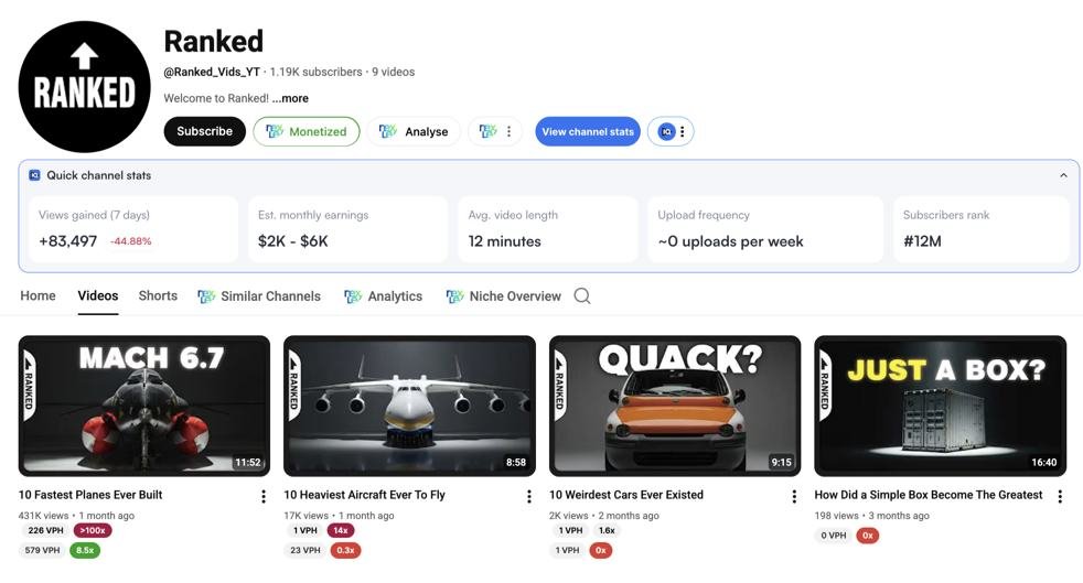 iamvkymunir's tweet image. If you are still struggling to start a YouTube channel, here are the 5 niches you can start and make more than $10,000 next month.
All of them are easy to make.
Script through ChatGPT.
VoiceOver through 11labs, cartesia, aistudio or any free LLM.
Video editing: Either hire one or…