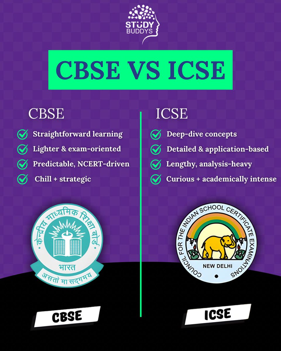 studybuddys_uae's tweet image. CBSE or ICSE, your success starts with the right mentor. And we’re here for that. 💡🌟
Register right now at studybuddys.ae
#cbse #icse #cbseboard #icseboard #cbsestudents #icsestudents