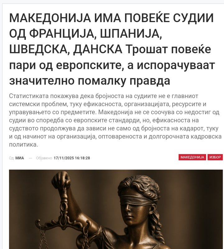 Најмногу Судии по глава на жител✅
Најмногу застарени предмети✅
Највисоки трошоци за репрезентација✅
Правда мало сутра 🤡