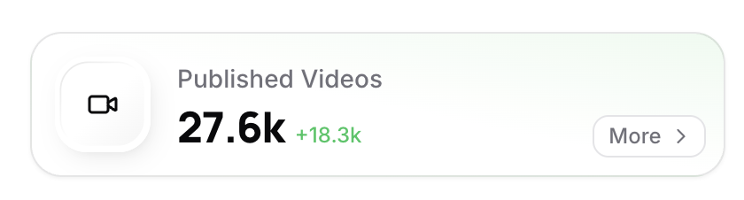 Mike ✦ viral.app tweet media