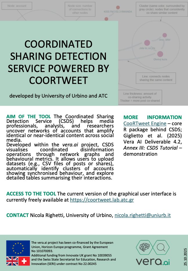 veraai_eu's tweet image. Check out our factsheets of veraAI results and services that were developed and/or enhanced in the course of the project. There are 15 listed so far, with more to come.
#disinformation detection, #ArtificialIntelligence, #NetworkAnalysis, #DataScience
👇
veraai.eu/posts/veraai-f…