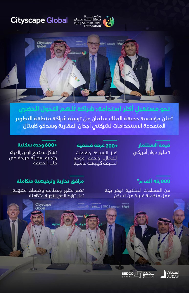 KingSalmanPark's tweet photo. مرحلة جديدة تنطلق من قلب الرياض 🌆
تُعلن مؤسسة #حديقة_الملك_سلمان عن إطلاق منطقة التطوير المتعددة الاستخدامات، ضمن شراكة استراتيجية بقيمة مليار دولار أمريكي مع شركتي أجدان وسدكو كابيتال 🌿
#سيتي_سكيب_العالمي25

لمعرفة المزيد:
https://t.co/8BwiZCZRHY https://t.co/TYXW8UrSlS