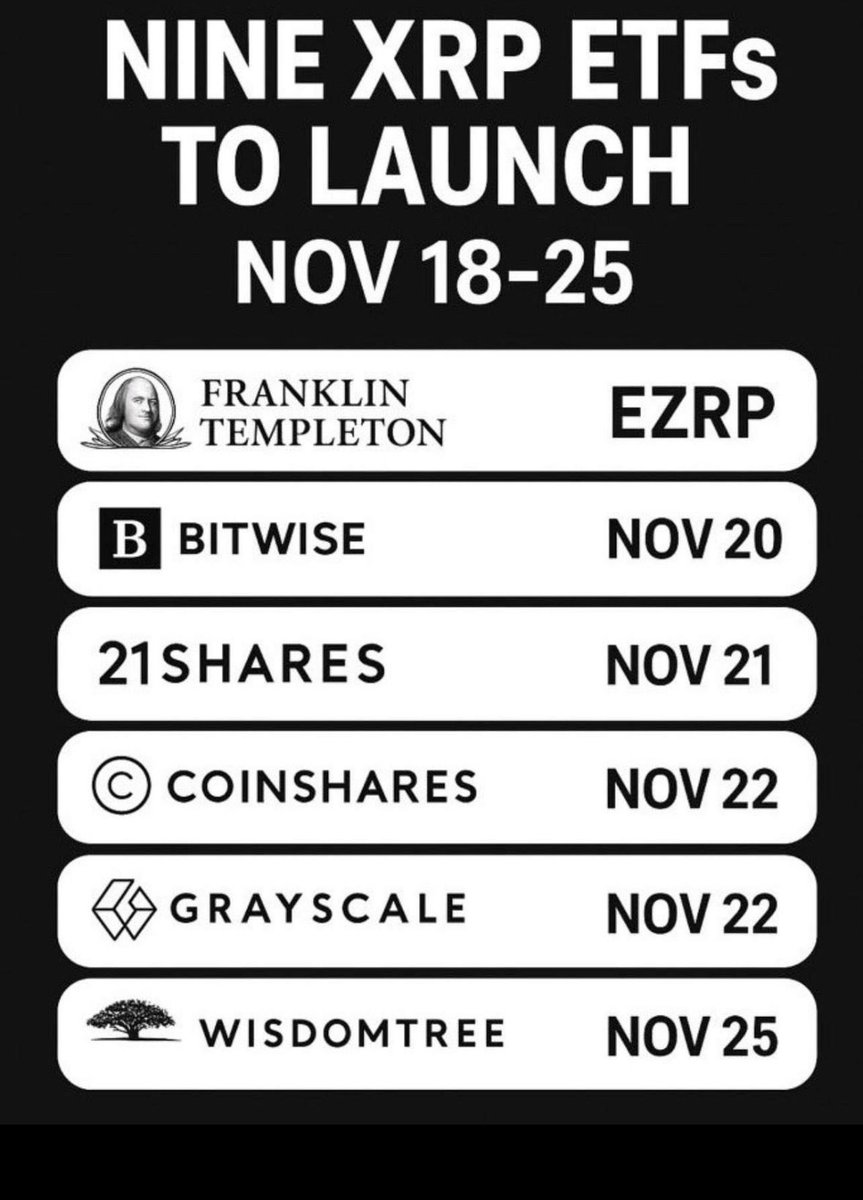 12 days of Christmas began November 13 with Canary Capital ETF launch. 🚀 ending on November 25. Merry  Christmas to the XRP Community #XRP #ETF