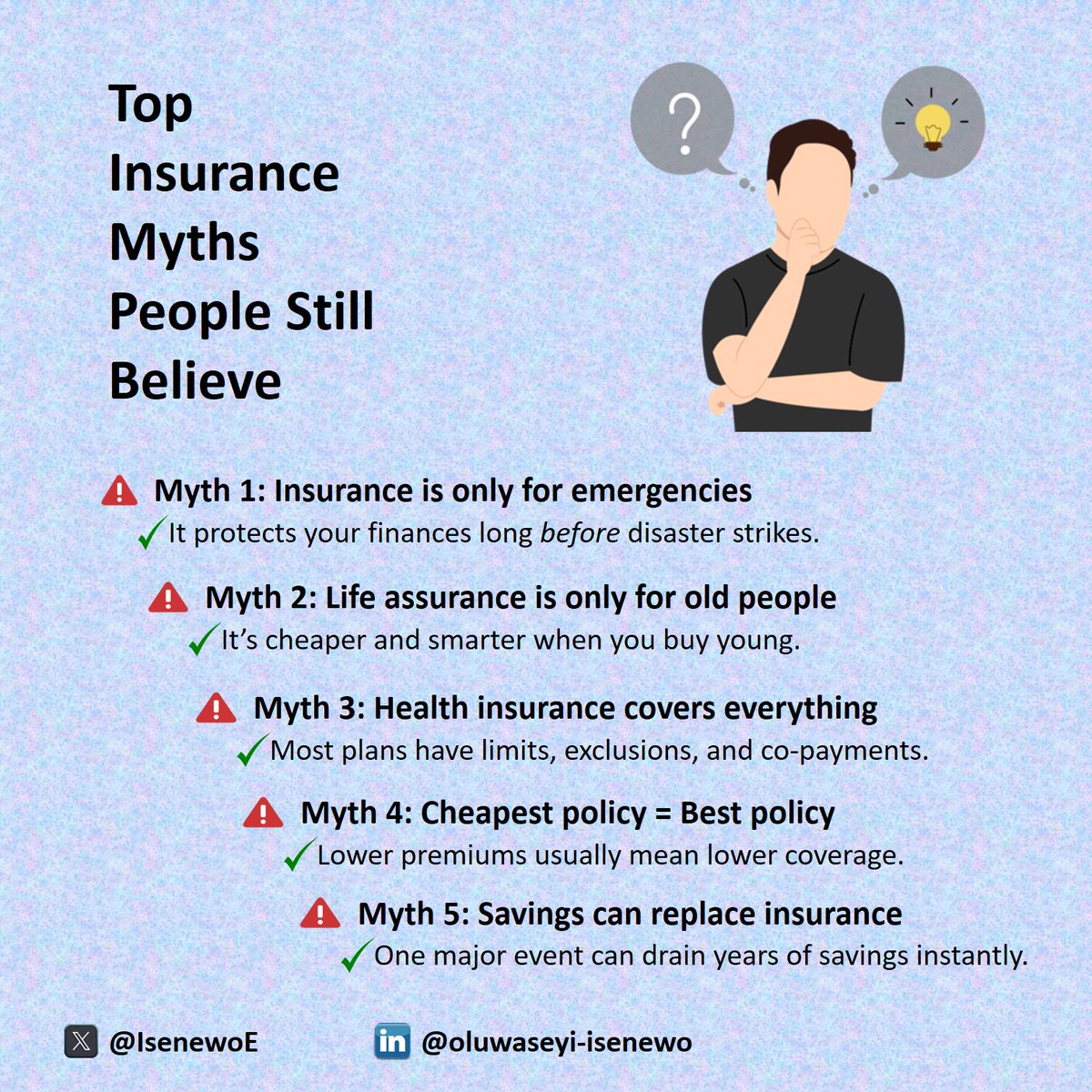 These common insurance myths keep people unprotected—are you one of them?

👉 Make informed decisions — not expensive mistakes.

#InsuranceAwareness #FinancialLiteracy #RiskManagement #PersonalFinance #InsuranceMyths