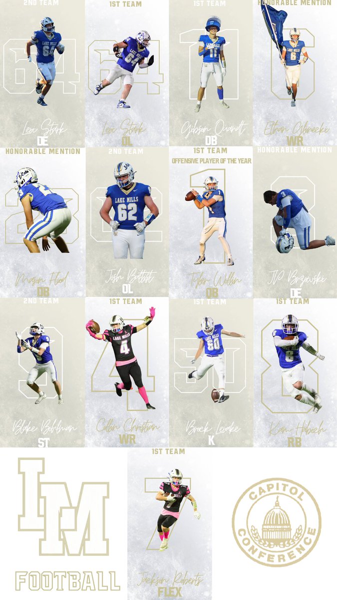 Congratulations to our 13 players that represent the capitol as all conference.