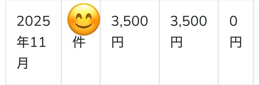 doku_king3's tweet image. スキマ時間でポチポチして収益がコンスタントに出るのは気持ちの部分で余裕が出るのが大きい