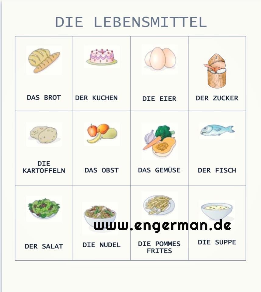 learngermann's tweet image. 