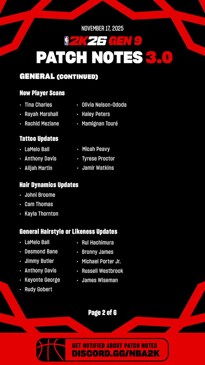 NBA 2K26 Community tweet media