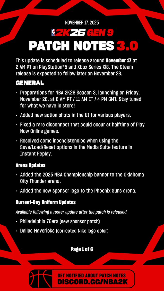 NBA 2K26 Community tweet media