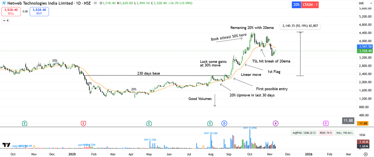 SwingForge's tweet image. #netweb