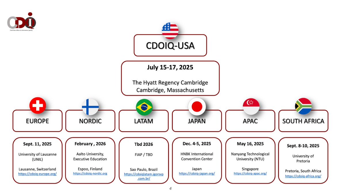 CDOIQ_Program's tweet image. 🌍 CDOIQ is going global!
At the 19th Annual Symposium, leaders from Europe, Japan &amp;amp; South Africa shared how they’re strengthening the #CDO role and building regional #data communities.

#CDOIQ #CDOIQ2025 #datamanagement #AI #datagovernance #datascience #data #analytics