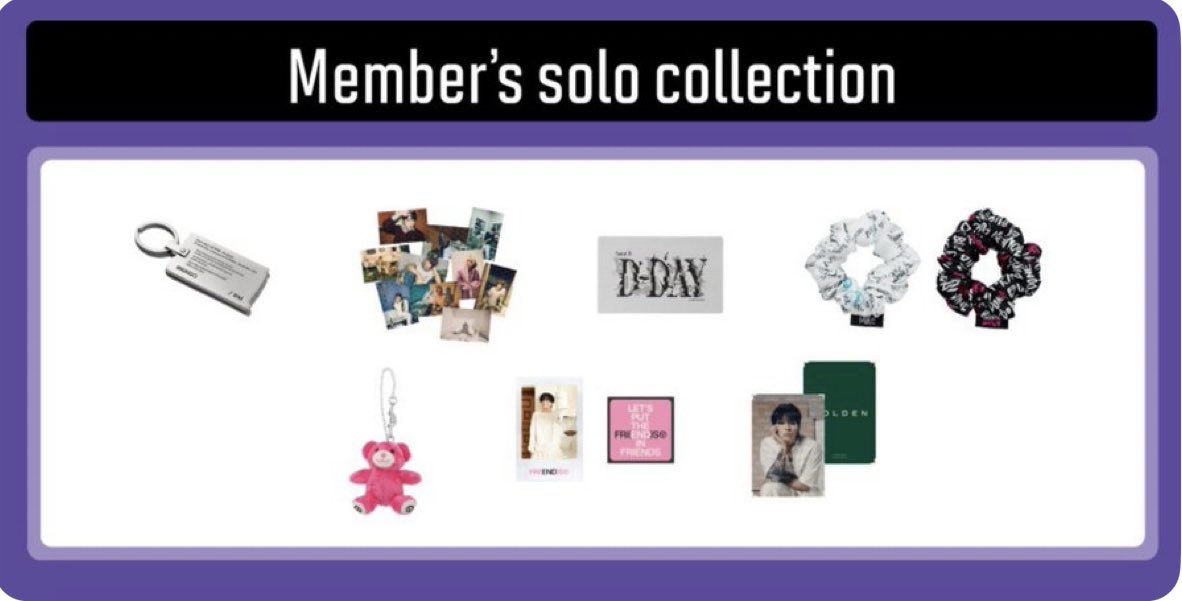Promise20208's tweet photo. @JiminLatinoFB @hybe_latam @HYBEOFFICIALtwt @HYBE_MERCH Lord give me patience, because how UNRELIABLE and INCOMPETENT HYBE can be?

WHERE IS JIMIN’S MERCH IN “MEMBER’S SOLO COLLECTION”? 
@HYBE_MERCH https://t.co/TkYgSTBfvO