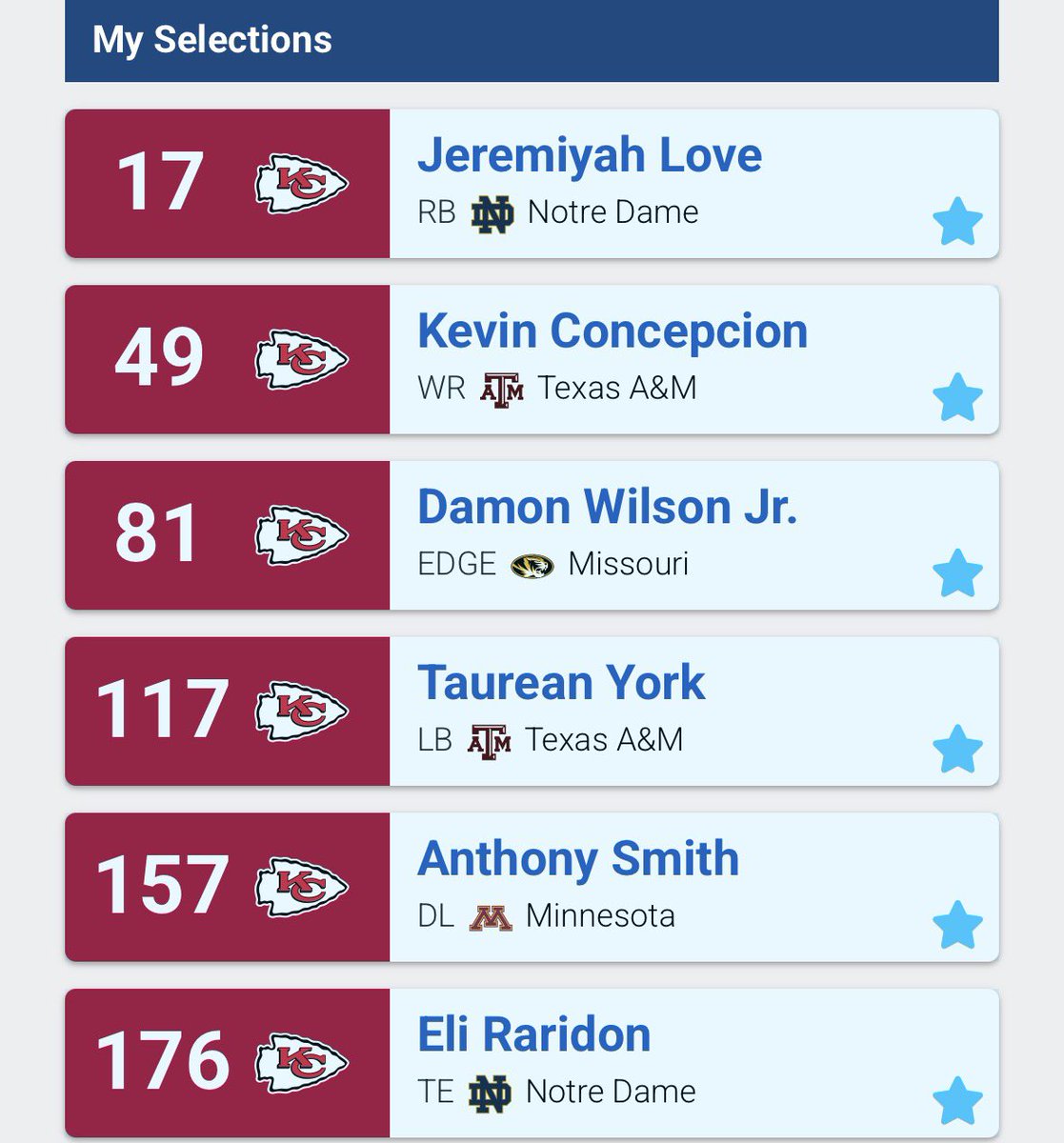 smithunleashed's tweet image. andy retires
spags and nagy walks
hire kubiak head coach
hire josh bynes defensive coordinator
hire bienemy offensive coordinator
back to the dynasty