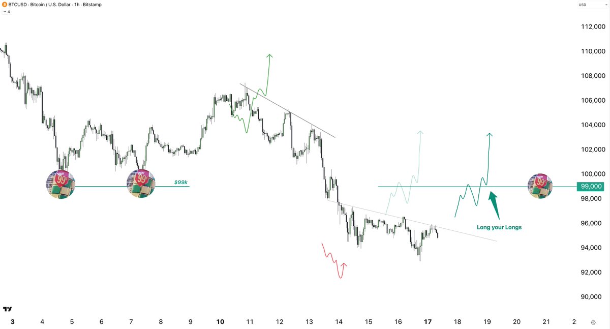 $99CENTS 🧊🫖 tweet media