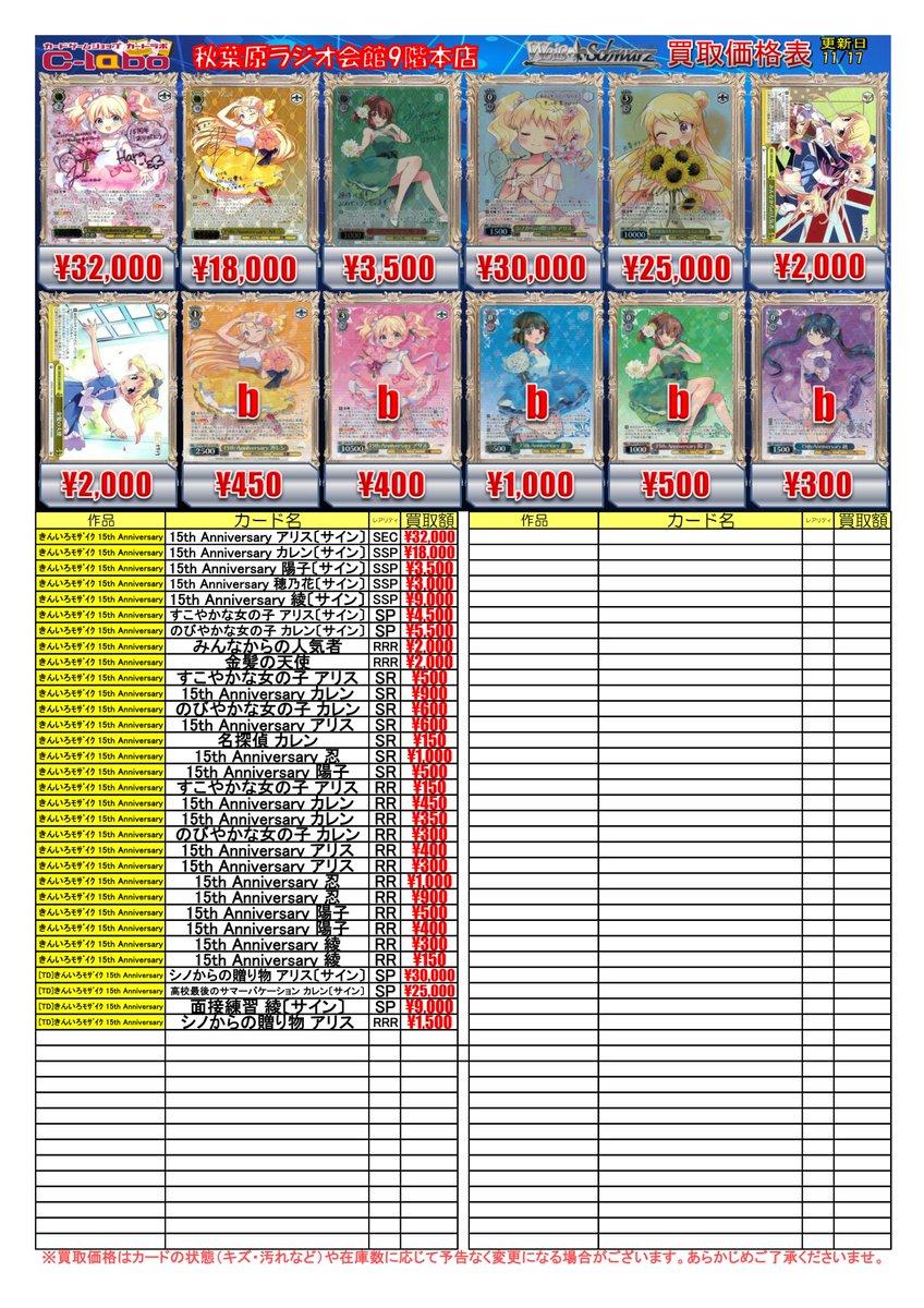 ◇ #ヴァイスシュヴァルツ 買取情報◇ シノからの贈り物 アリス RRR