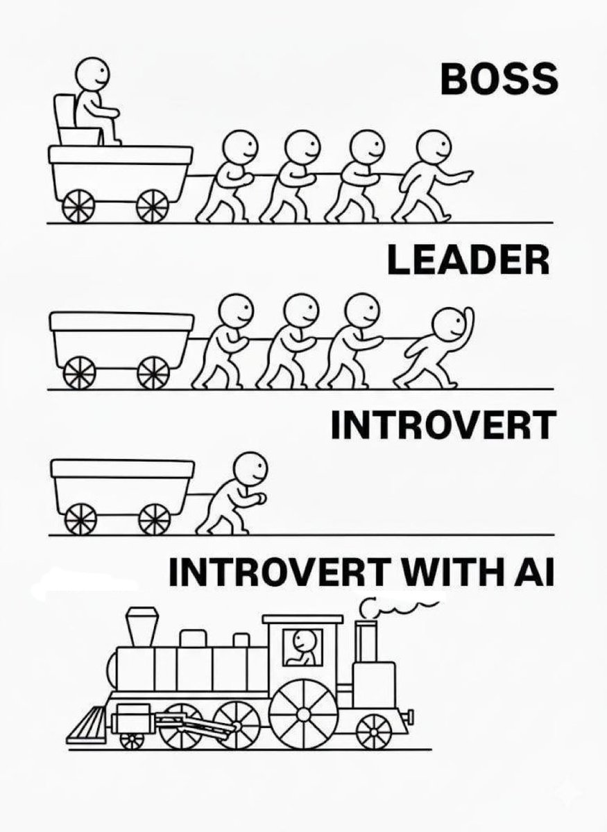 chardon_cs's tweet image. fixed