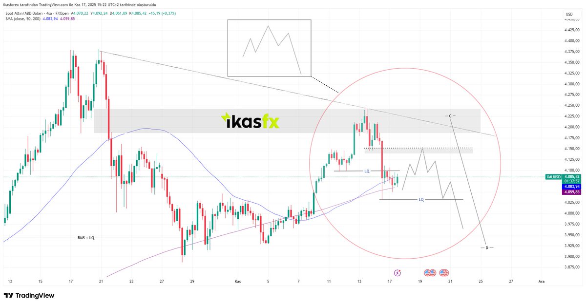 İkas Trade Türkiye tweet media