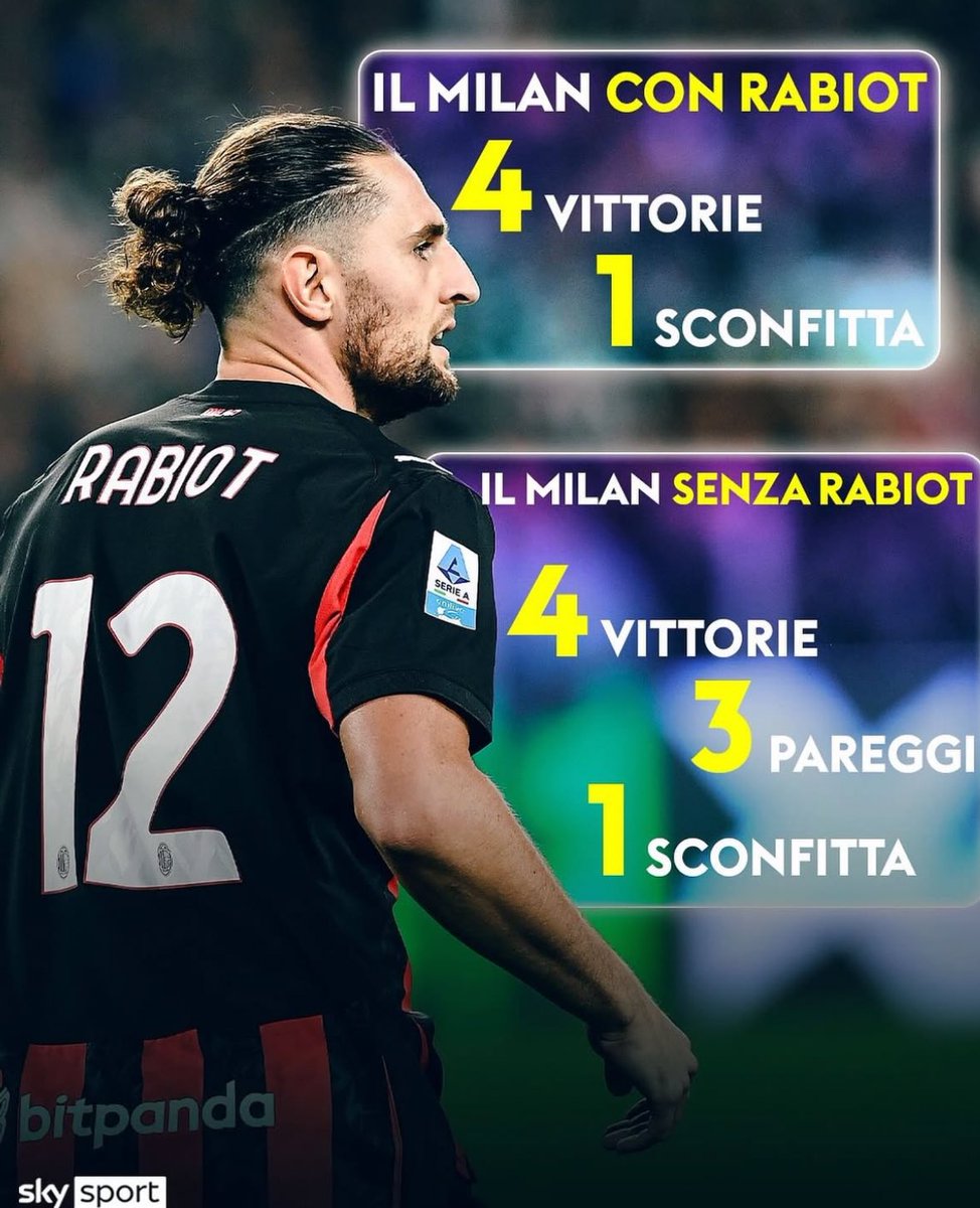 theMilanZone_'s tweet image. C’è chi parla di dipendenza da #Leão, chi da #Pulisic, chi da #Modric…
Ma a quanto pare…

#Rabiot #Milan

via @SkySport