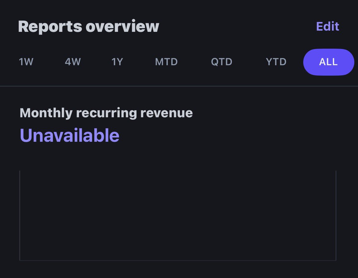 adenshepard's tweet photo. Day 1 of building @_Creatorhub to $10K MRR. 

0/$10,000
⬜️⬜️⬜️⬜️⬜️

Today I am starting marketing. I have my product almost done… https://t.co/4ETx4zFTQF