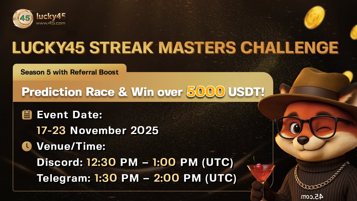 Lucky45Protocol's tweet image. 📢 Lucky45 Streak Masters Challenge 🦊⚡️
30 minutes. On-chain predictions. Daily rewards.

📅 Nov 17–23
-  Discord 12:30–1:00 UTC
-  Telegram 1:30–2:00 UTC
🎮 BTC 1 Min

🏆 Daily Prizes:
- 400 USDT Streak
- 300 USDT Profit

🆕 Referral Boost:
Invite 3 new players (≥5 rounds &amp;amp;…