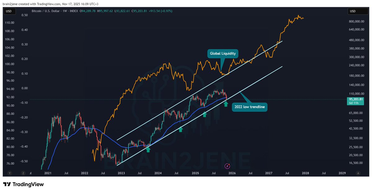 Brain2jene💫 tweet media
