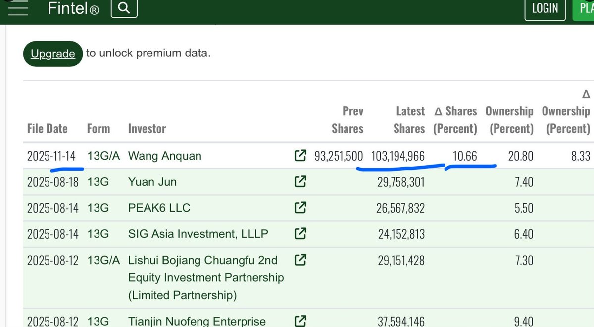 CREED_3's tweet photo. co founder of $bull buys 100m in shares.   
pre post earnings.  
he's trying to tell you they are here to take a share of robinhood.  
$hood vs $bull 
120b vs 3.9b.. 
10x with grace. https://t.co/4dodPvKVIU