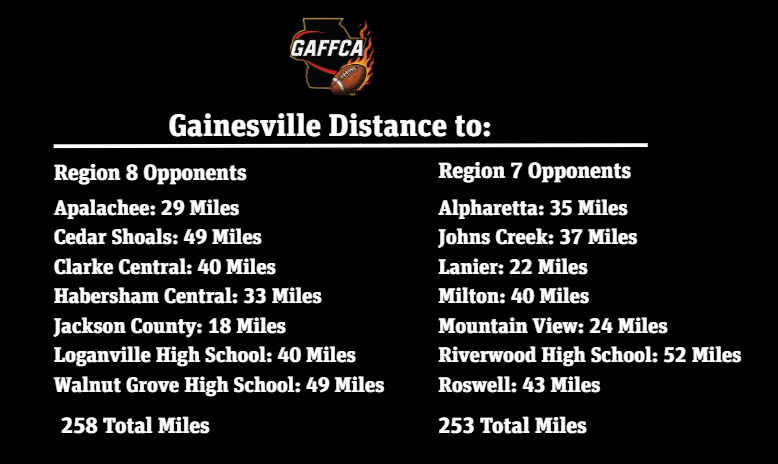 Fired Coaches of Georgia tweet media