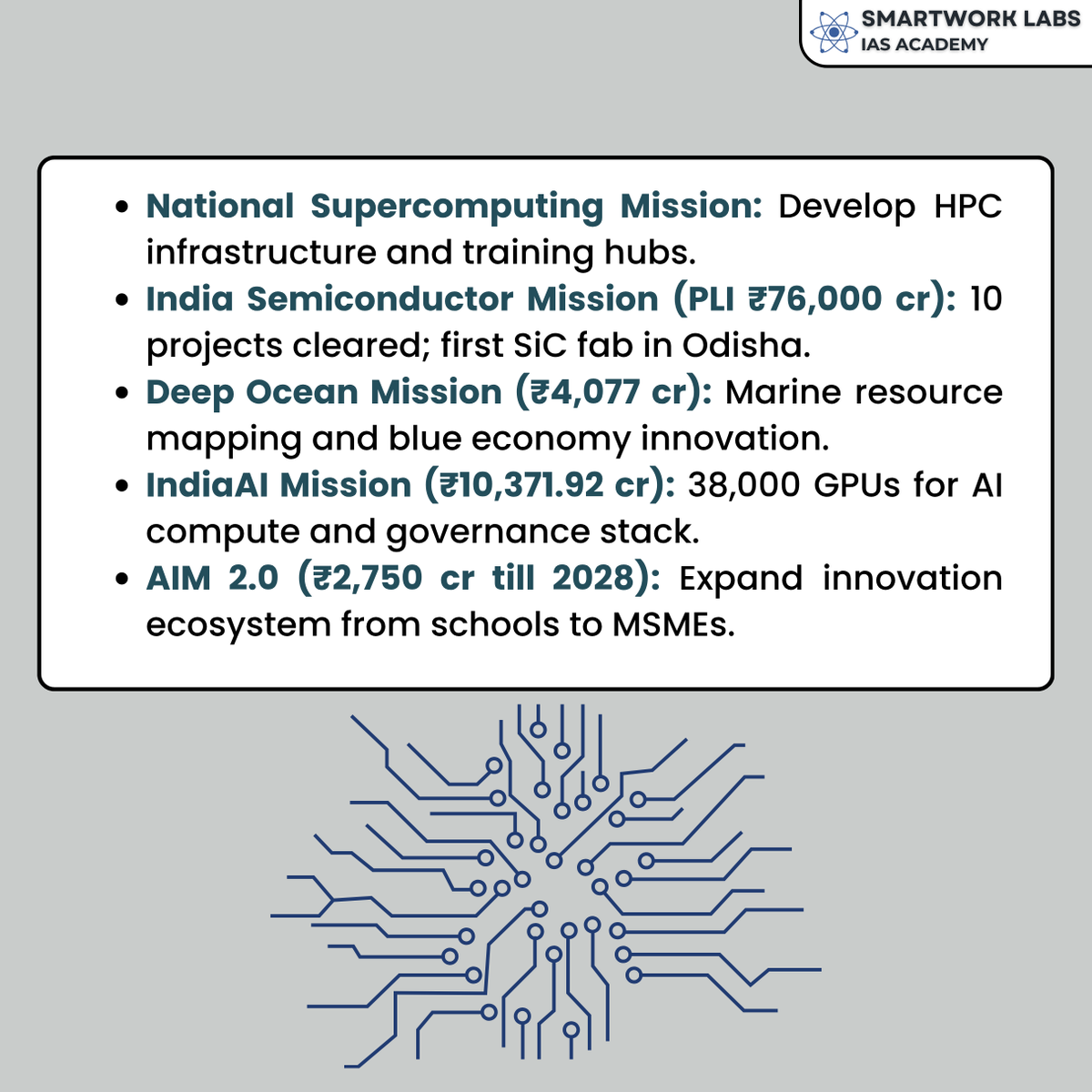 Smartwork_Labs's tweet image. India launches the ₹1 lakh-cr RDI Scheme to supercharge deep-tech R&amp;amp;D—AI, semiconductors, quantum, bioengineering &amp;amp; green hydrogen. A major push toward Viksit Bharat 2047 and tech sovereignty.
#RDIScheme #DeepTech #InnovationIndia #ViksitBharat2047 #ScienceAndTech #ESTIC2025