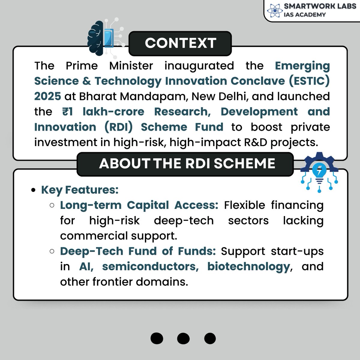 Smartwork_Labs's tweet image. India launches the ₹1 lakh-cr RDI Scheme to supercharge deep-tech R&amp;amp;D—AI, semiconductors, quantum, bioengineering &amp;amp; green hydrogen. A major push toward Viksit Bharat 2047 and tech sovereignty.
#RDIScheme #DeepTech #InnovationIndia #ViksitBharat2047 #ScienceAndTech #ESTIC2025