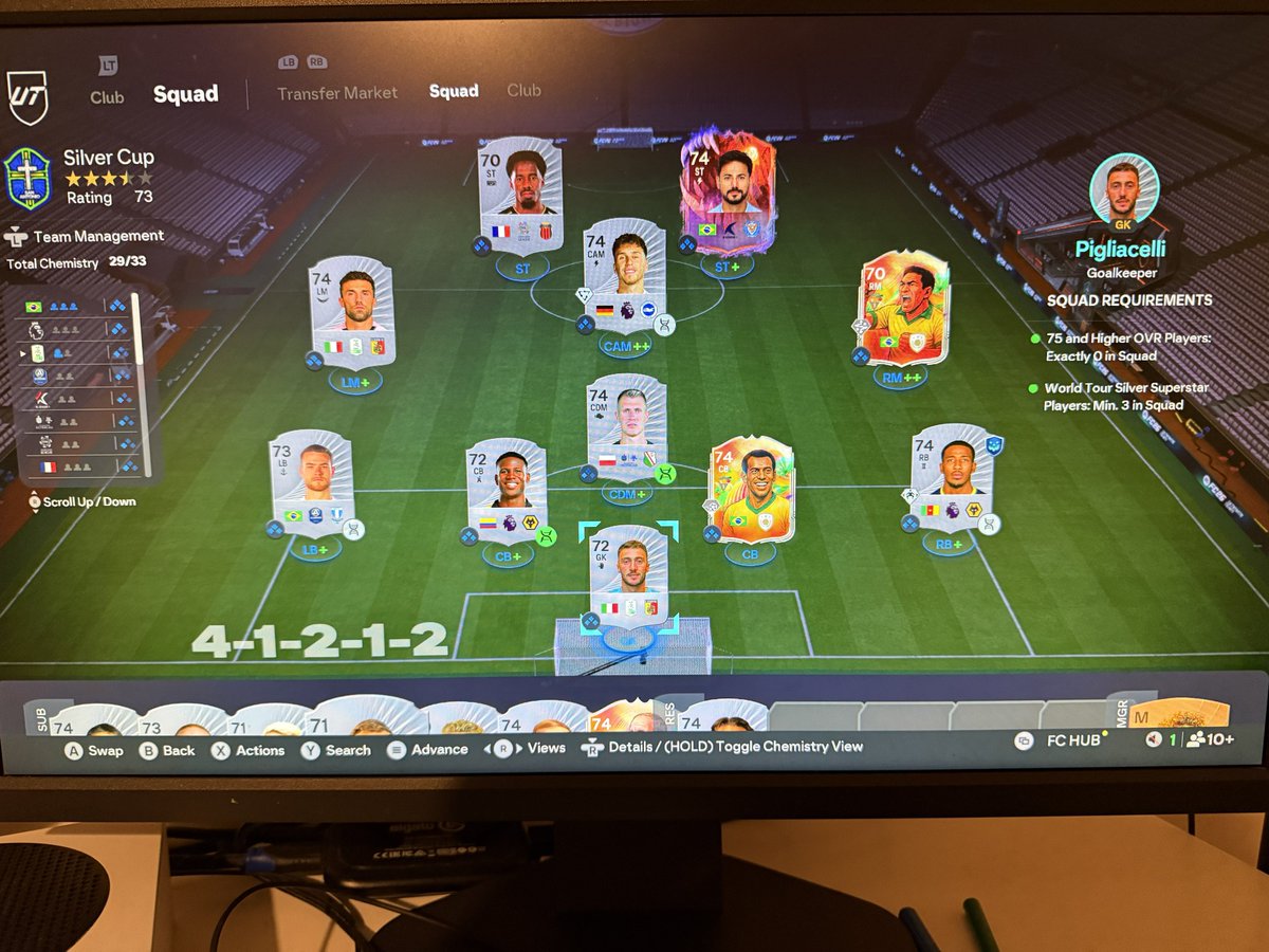 How are your silver teams looking? 

Much rather have Gruda &gt; Charlton 🤝