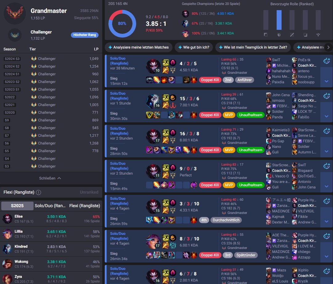 Thomas Yuen tweet media