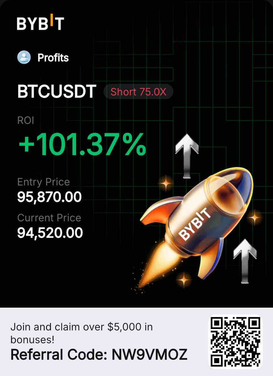 Damon_Trades's tweet image. There’s no trade I take that I don’t share in my TG

I document all (100%) of my tradees there and sometimes even post them here too

If im profitable in a month, you will be profitable with me and that’s a fact.

Join now 👉 t.me/Damon_Trades

$BTC