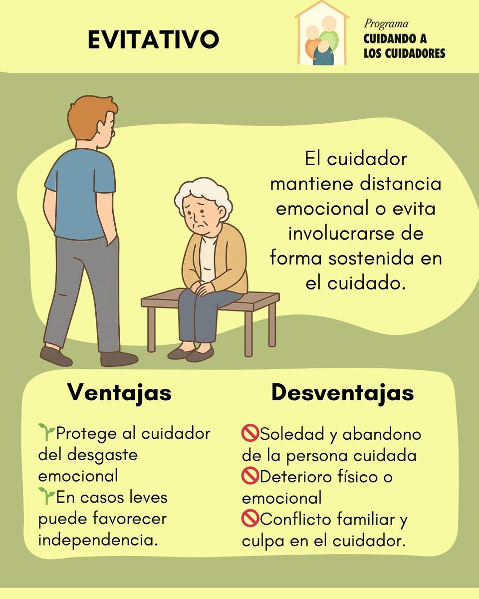 Cómo cuidamos 💛
Hoy te comparto 4 formas de relacionarnos y apoyar a quienes queremos. Pequeños gestos que hacen grande el cuidado.
👉 Continúa en la parte 2.