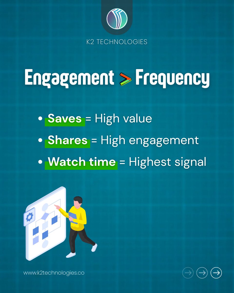 k2technologies_'s tweet photo. Posting daily won’t grow you — high-value content will.

The algorithm doesn’t care about frequency… it cares about engagement.
Create content people save, share, and watch till the end — that’s the real growth hack. 🚀

#SocialMediaGrowth #ContentStrategy #K2Technologies #k2 https://t.co/kfQXyusuaQ