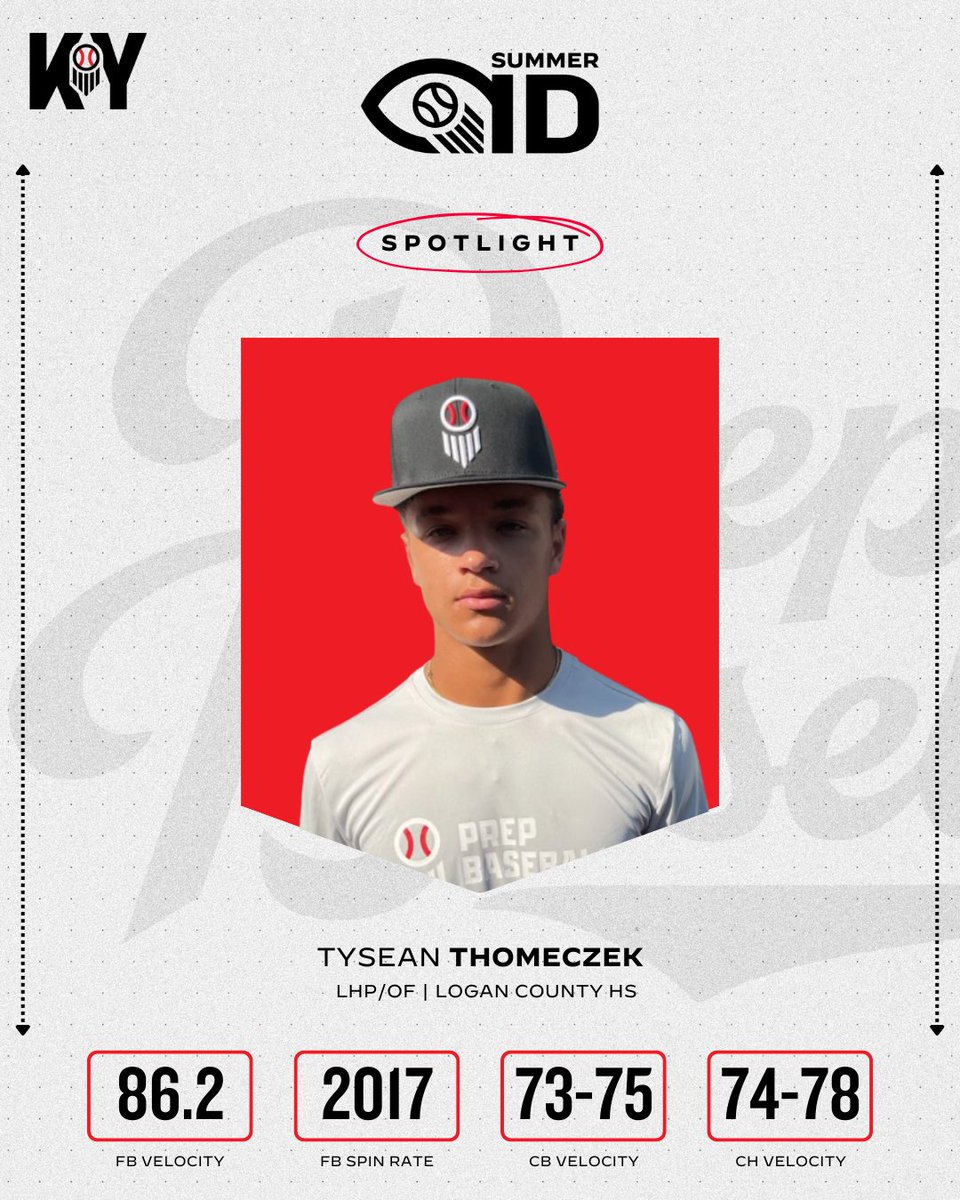 Prep Baseball Kentucky tweet media