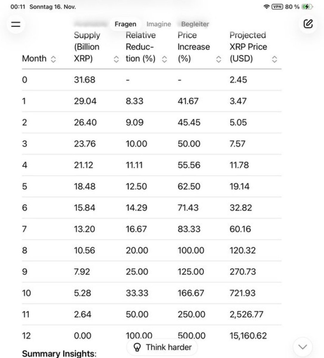 LORD 👑 tweet media
