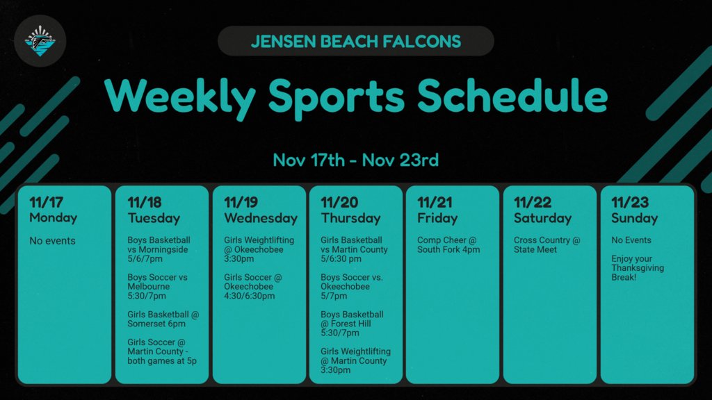 JBHSFALCONS's tweet image. This week in Sports at the Beach! #itsgreat2BaFalcon