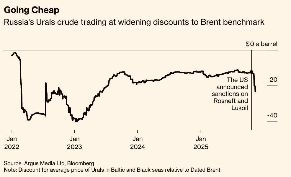 G59fITiWEAAsWeu?format=jpg&name=medium