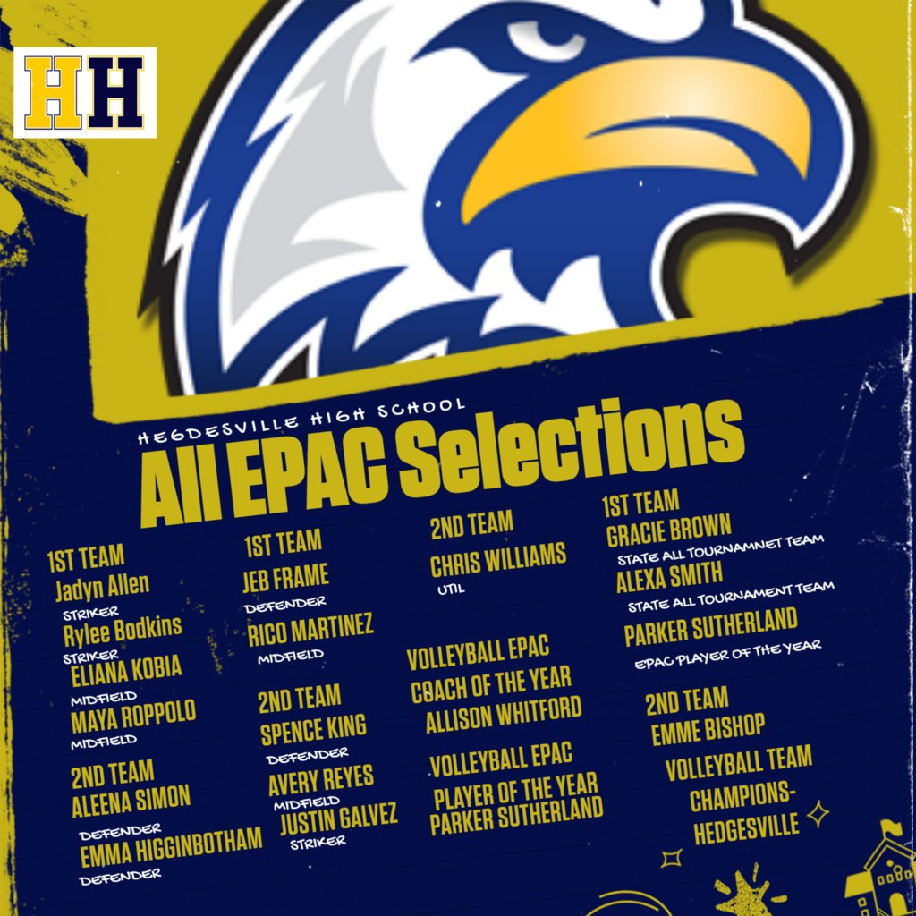 Congratulations to all our Fall Athletes on their selections to the All EPAC Teams! As well as to Volleyball on their State Runner Up Finish! Go Eagles!