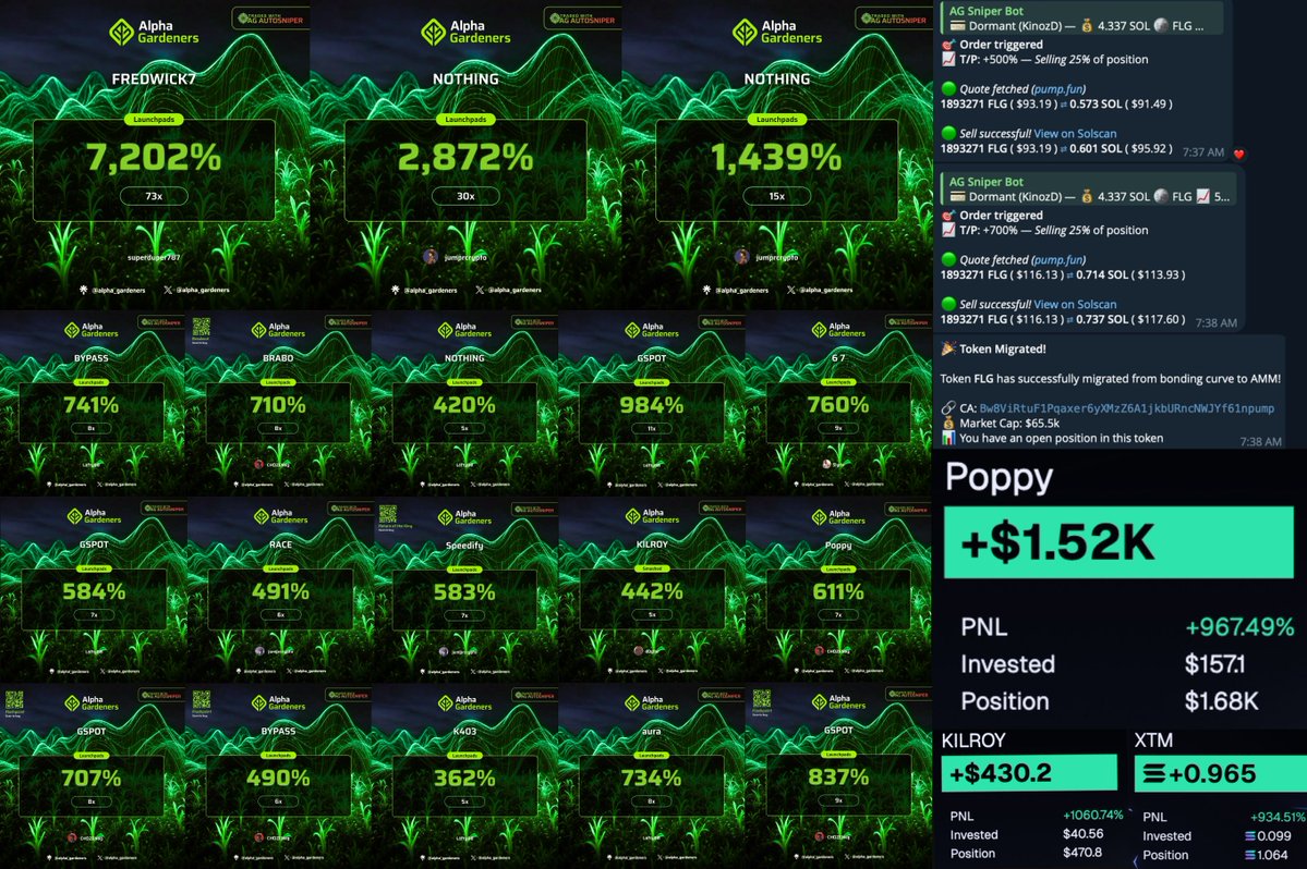Market green or red even if the chart goes to the left, we still print 🖨️💰 

$NOTHING $BYPASS $BRABO $GSPOT $RACE $SPEEDIFY $KILROY $POPPY $AURA $XTM $GSPOT

Powered by: <a href="/alpha_gardeners/">Alpha Gardeners</a> × <a href="/agsniperbot/">AG Sniper Bot</a> 🧑‍🌾🤖