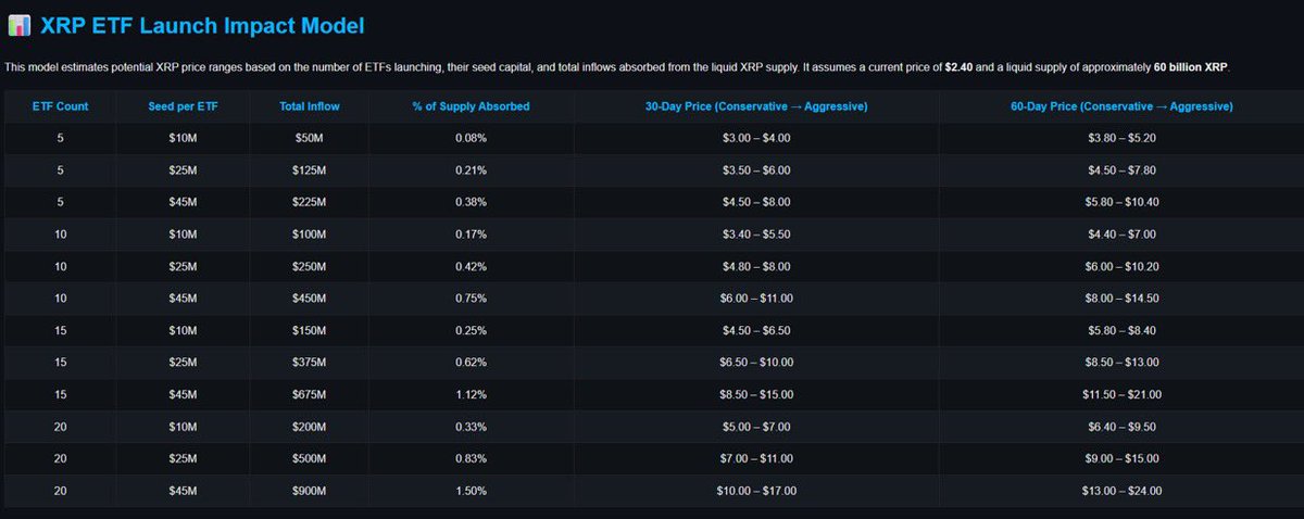 LORD 👑 tweet media