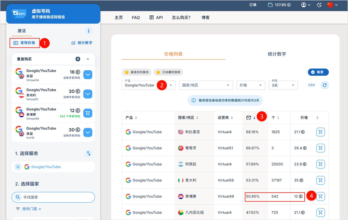 ws/WhatsApp筛选器和搜索功能的完美结合，做好这几点，10天就能让你业绩翻倍WS真机群发,Rcs短信，双向短信联系寰序@